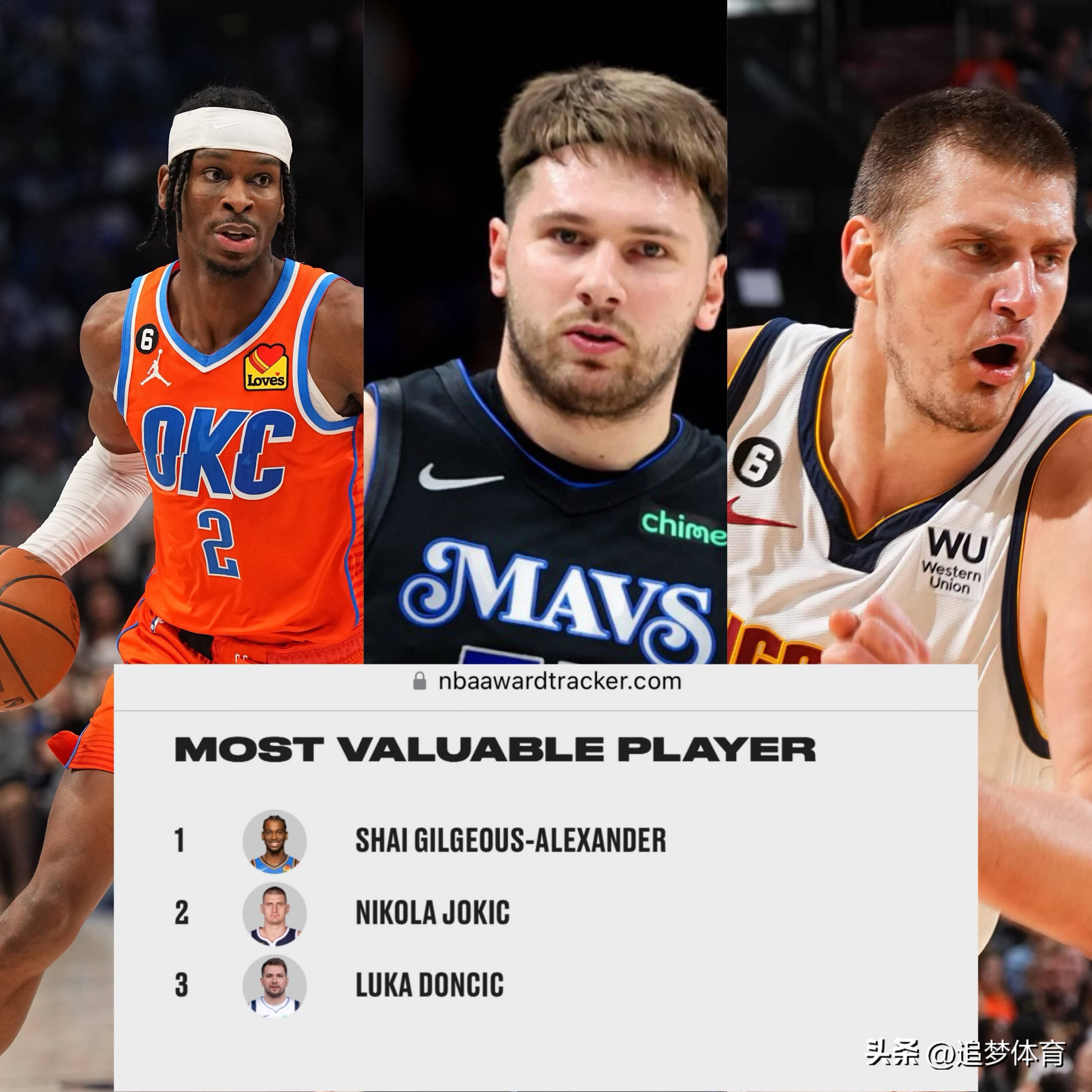 湖人大将联手,全力保持连胜,稳坐西部头名 湖人大将联手,全力保持连胜,稳坐西部头名