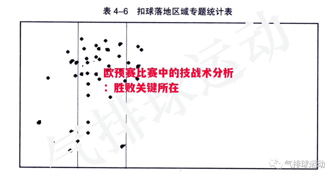 欧预赛比赛中的技战术分析：胜败关键所在