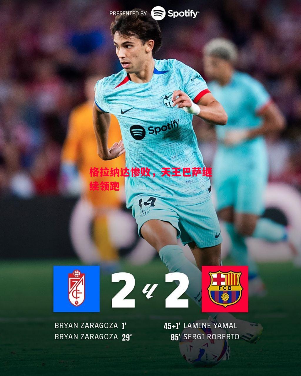 格拉纳达惨败,天王巴萨继续领跑 格拉纳达惨败,天王巴萨继续领跑