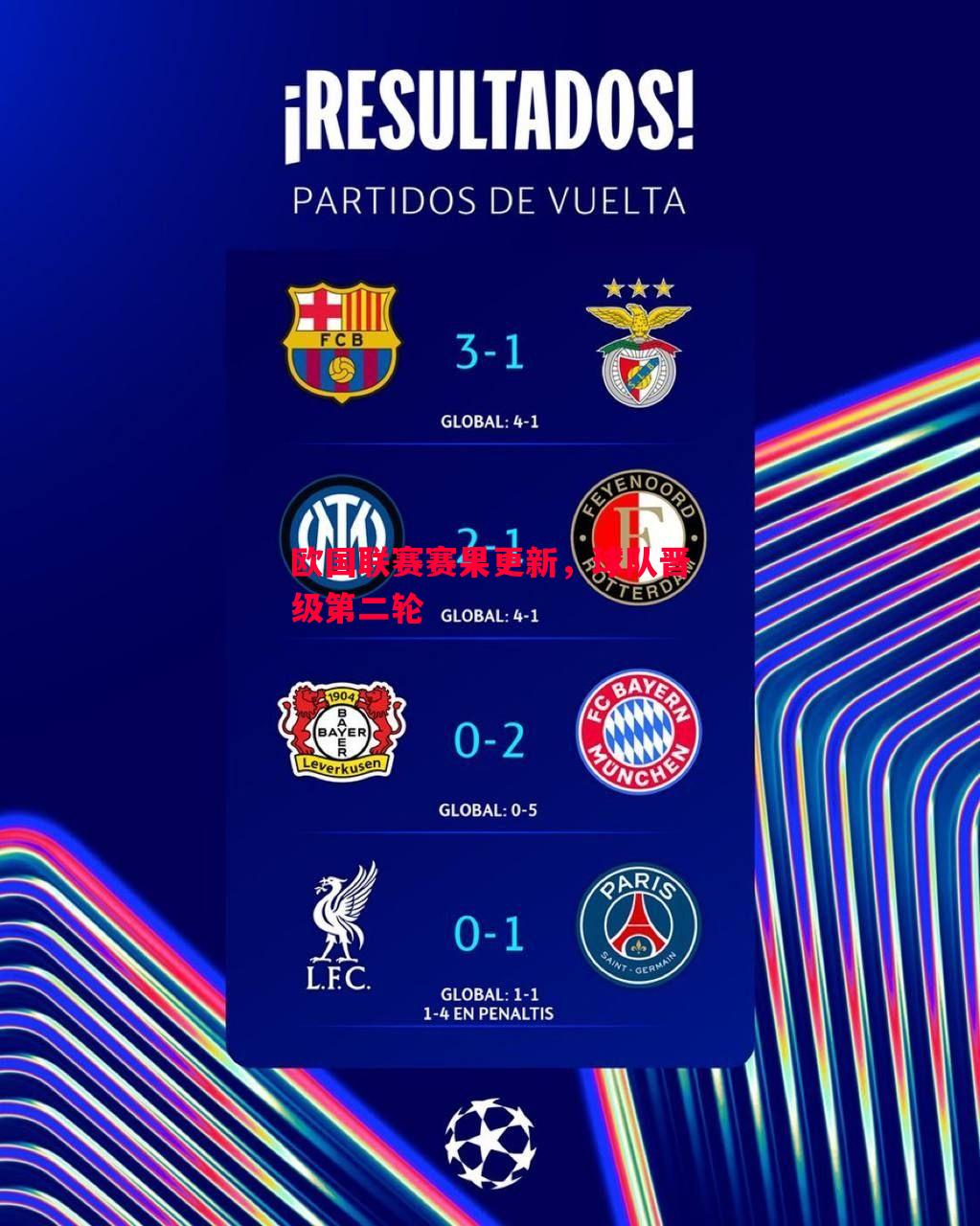 欧国联赛赛果更新,球队晋级第二轮 欧国联赛赛果更新,球队晋级第二轮