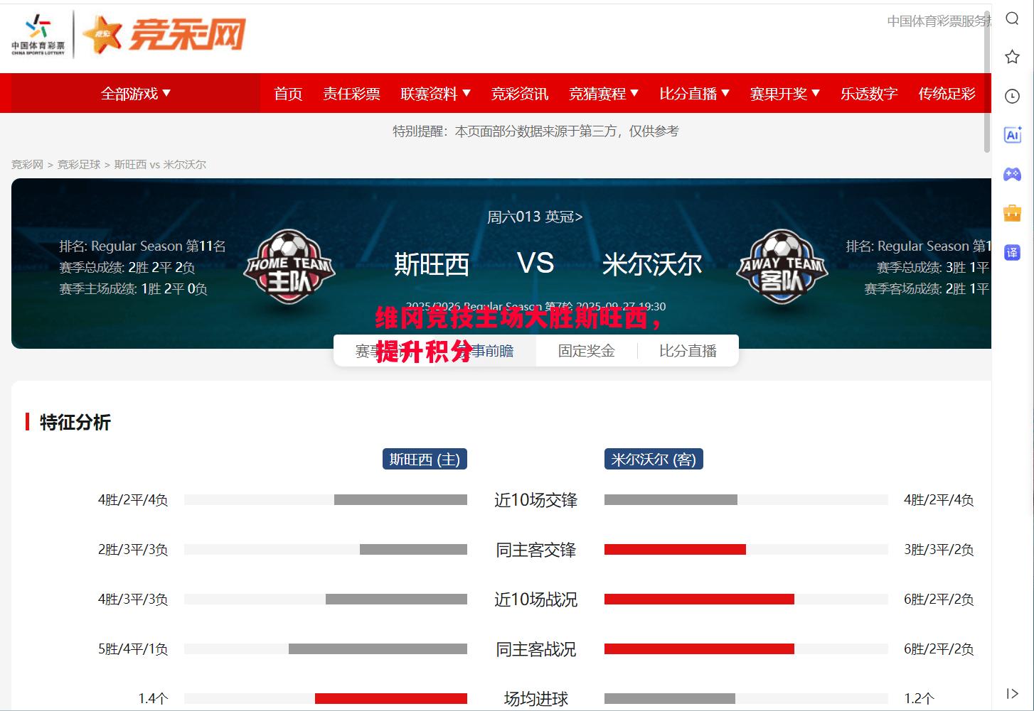 维冈竞技主场大胜斯旺西,提升积分 维冈竞技主场大胜斯旺西,提升积分