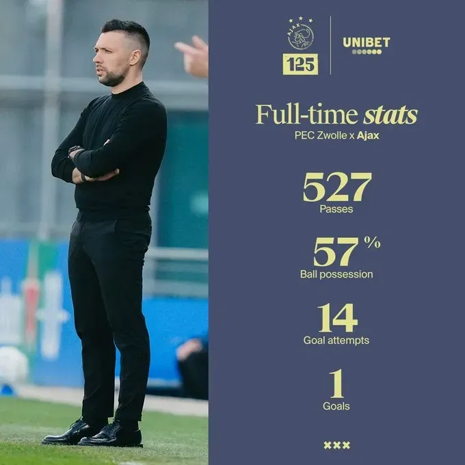 阿贾克斯勇夺冠军宝座,豁免欧冠八强 阿贾克斯勇夺冠军宝座,豁免欧冠八强