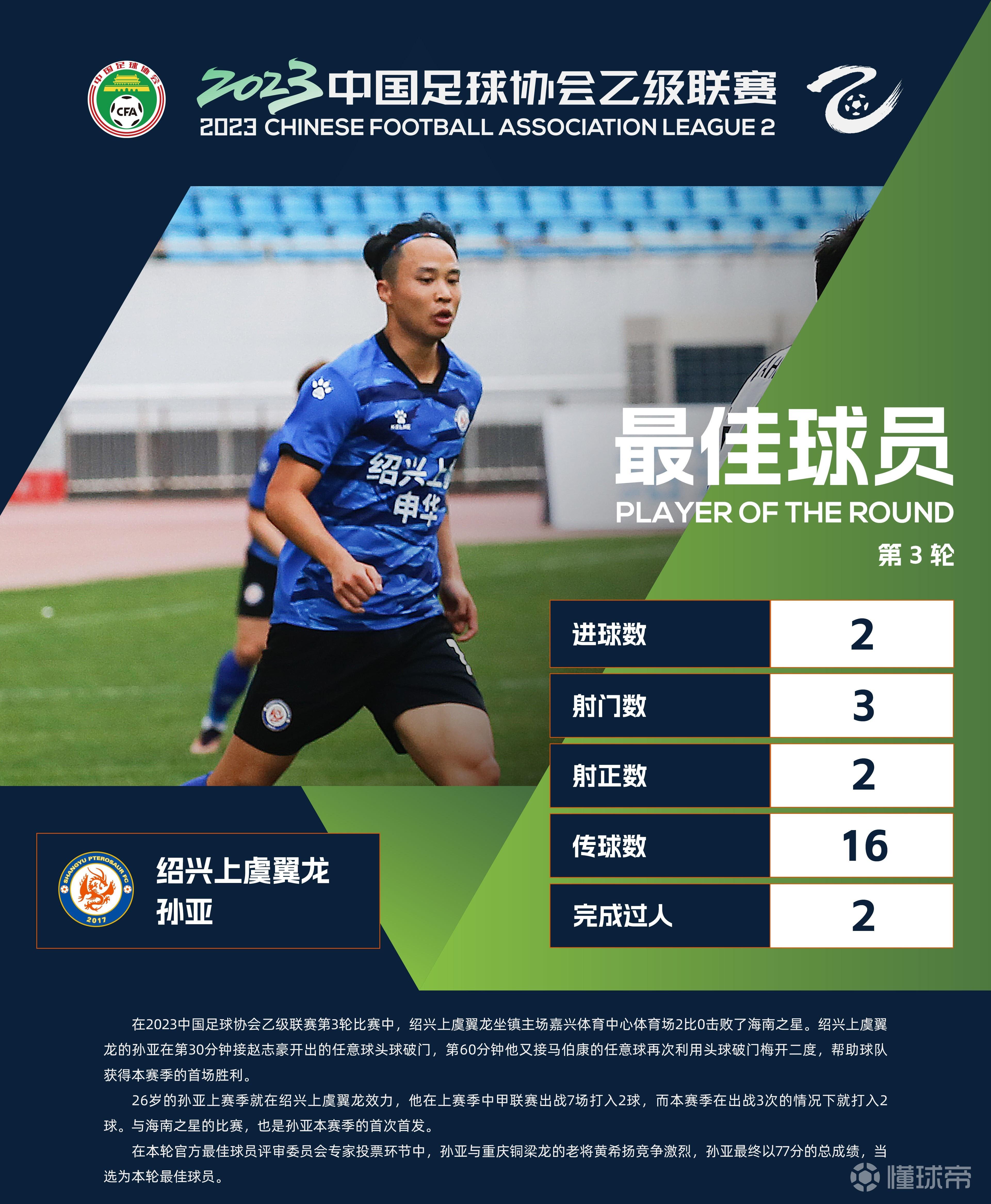 中国足球职业联赛的新闻热点 中国足球职业联赛的新闻热点