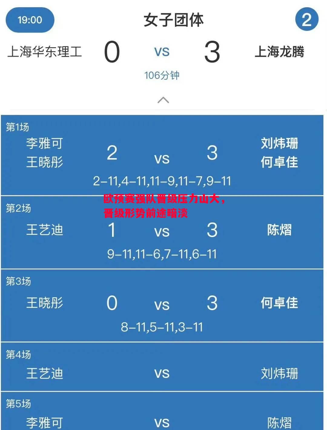 德信体育-欧预赛强队晋级压力山大，晋级形势前途暗淡