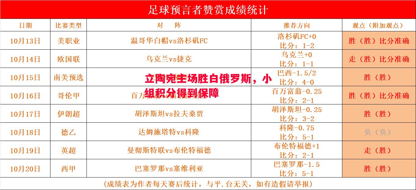 德信体育-立陶宛主场胜白俄罗斯，小组积分得到保障