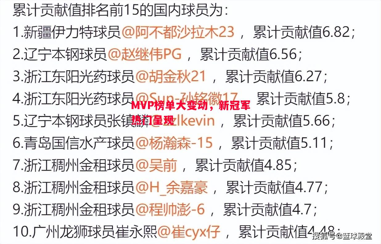 德信体育-MVP榜单大变动，新冠军热门呈现