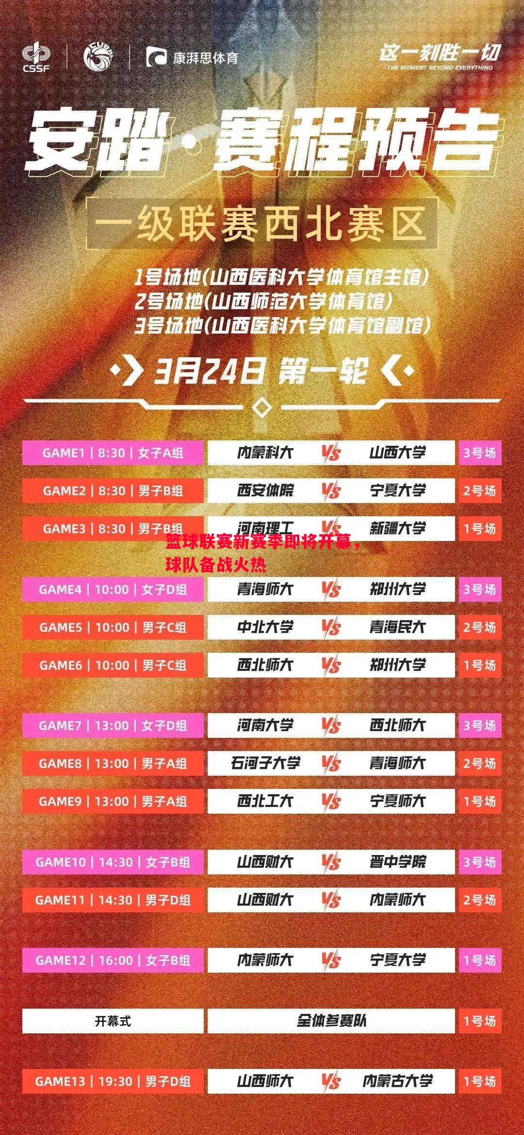 篮球联赛新赛季即将开幕,球队备战火热 篮球联赛新赛季即将开幕,球队备战火热