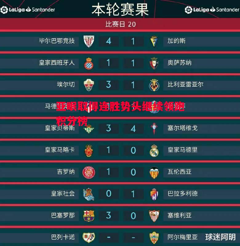 亚眠取得连胜势头继续领跑积分榜 亚眠取得连胜势头继续领跑积分榜